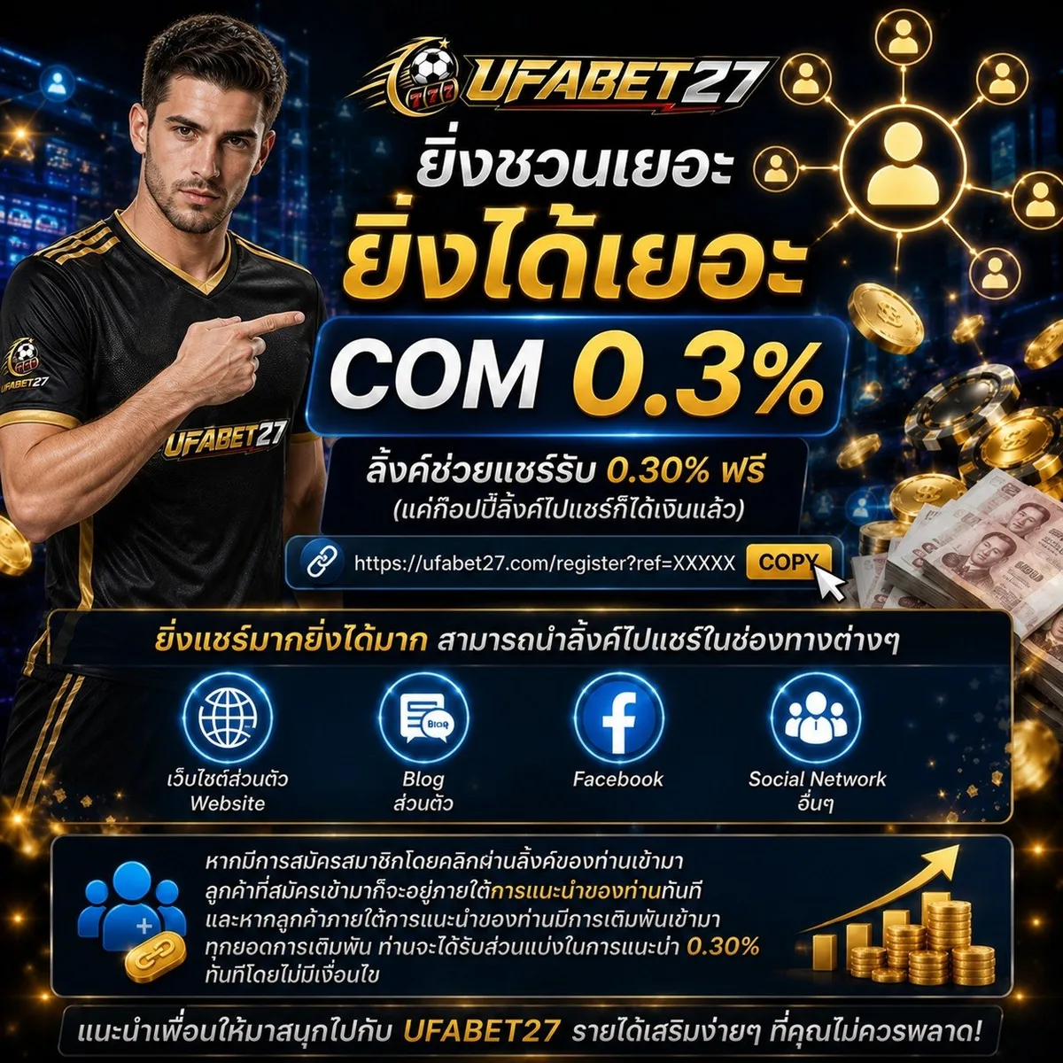 ยิ่งชวนเยอะ ยิ่งได้เยอะ COM 0.3%